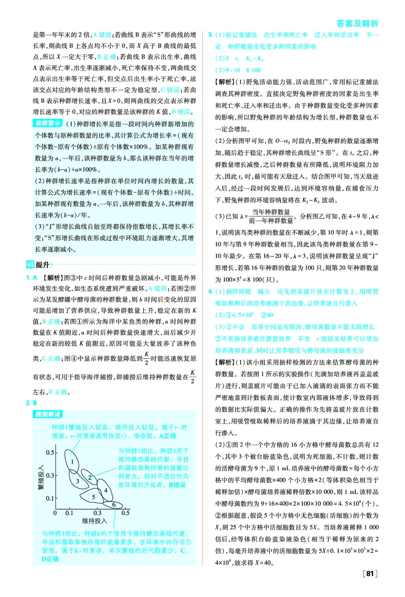 第1章种群及其动态_生物_2026版高中必刷题生物人教版_2026春高中必刷题生物必修2RJ_答案生物选修2