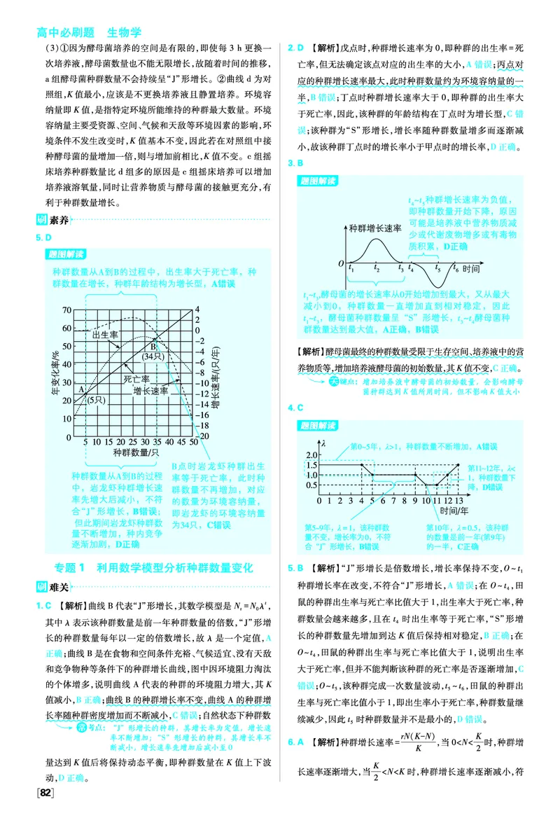 第1章种群及其动态_生物_2026版高中必刷题生物人教版_2026春高中必刷题生物必修2RJ_答案生物选修2
