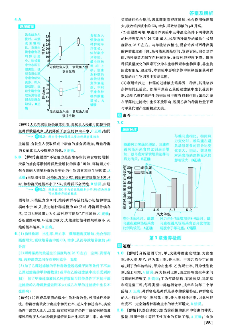 第1章种群及其动态_生物_2026版高中必刷题生物人教版_2026春高中必刷题生物必修2RJ_答案生物选修2