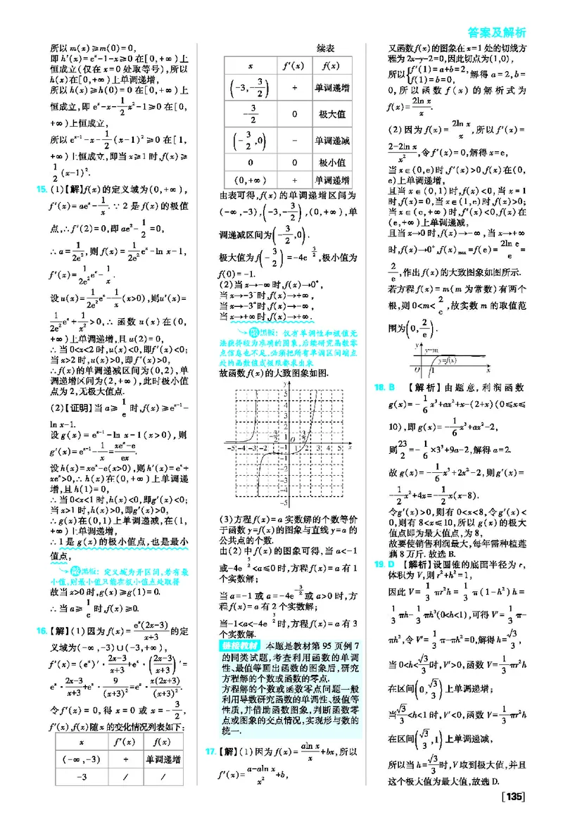 5.3导数在研究函数中的应用_数学_2026版高中必刷题数学《人教A版》_2026春高中必刷题人教A版数学选修二_2026《高中必刷题》数学选修二RJA答案