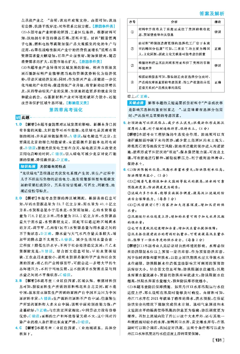 第四章_地理_2026版高中必刷题地理《人教》_2026春高中必刷题地理选修2RJ_答案地理选修2