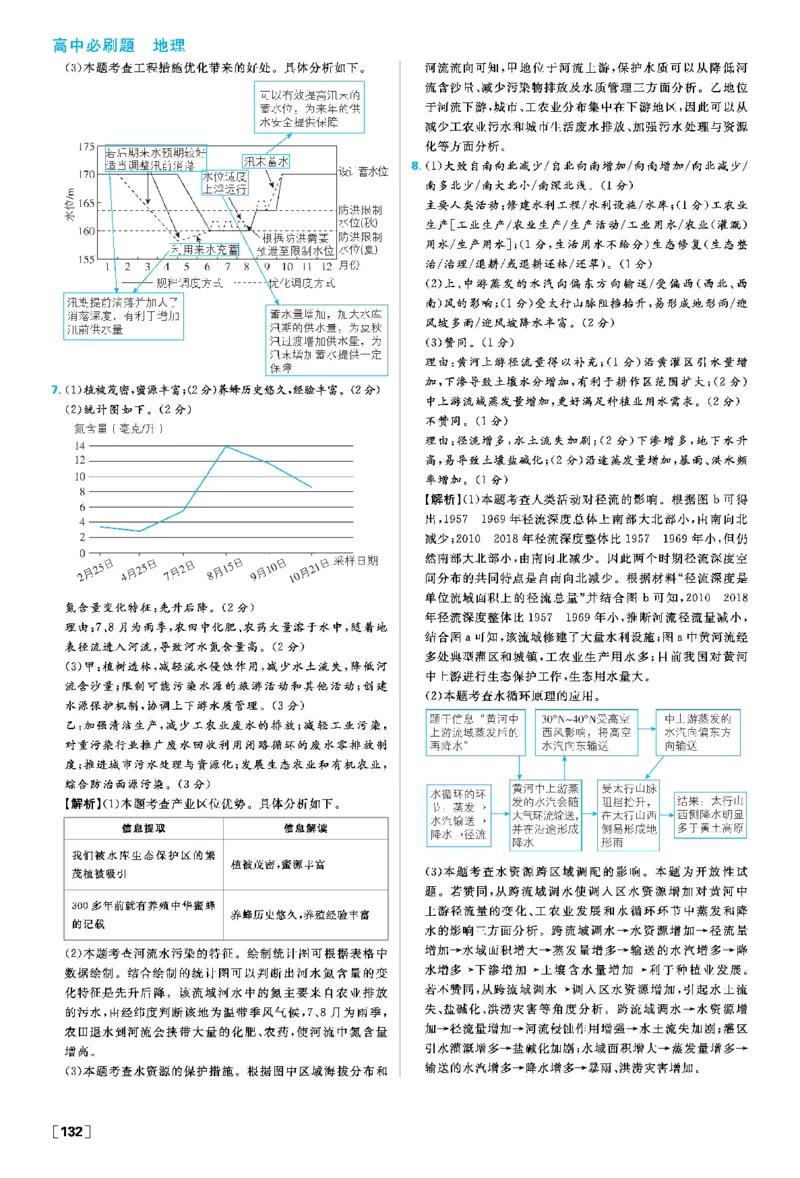 第四章_地理_2026版高中必刷题地理《人教》_2026春高中必刷题地理选修2RJ_答案地理选修2