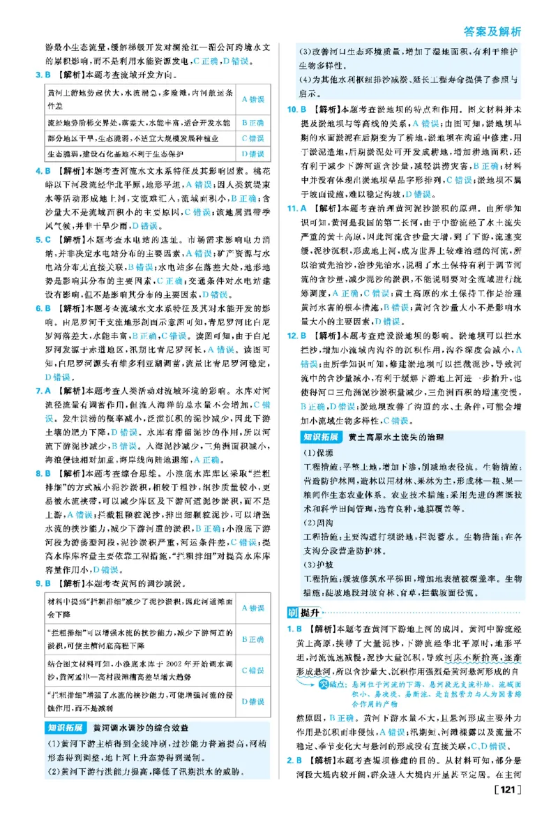 第四章_地理_2026版高中必刷题地理《人教》_2026春高中必刷题地理选修2RJ_答案地理选修2