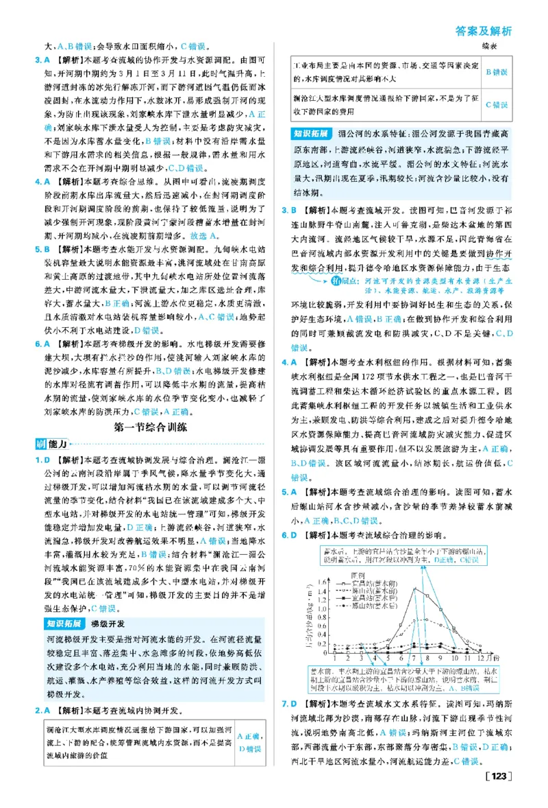 第四章_地理_2026版高中必刷题地理《人教》_2026春高中必刷题地理选修2RJ_答案地理选修2