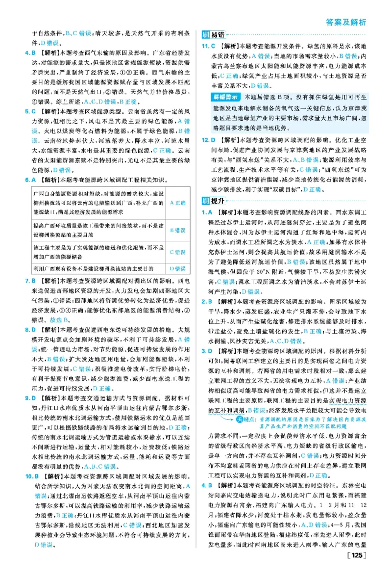 第四章_地理_2026版高中必刷题地理《人教》_2026春高中必刷题地理选修2RJ_答案地理选修2