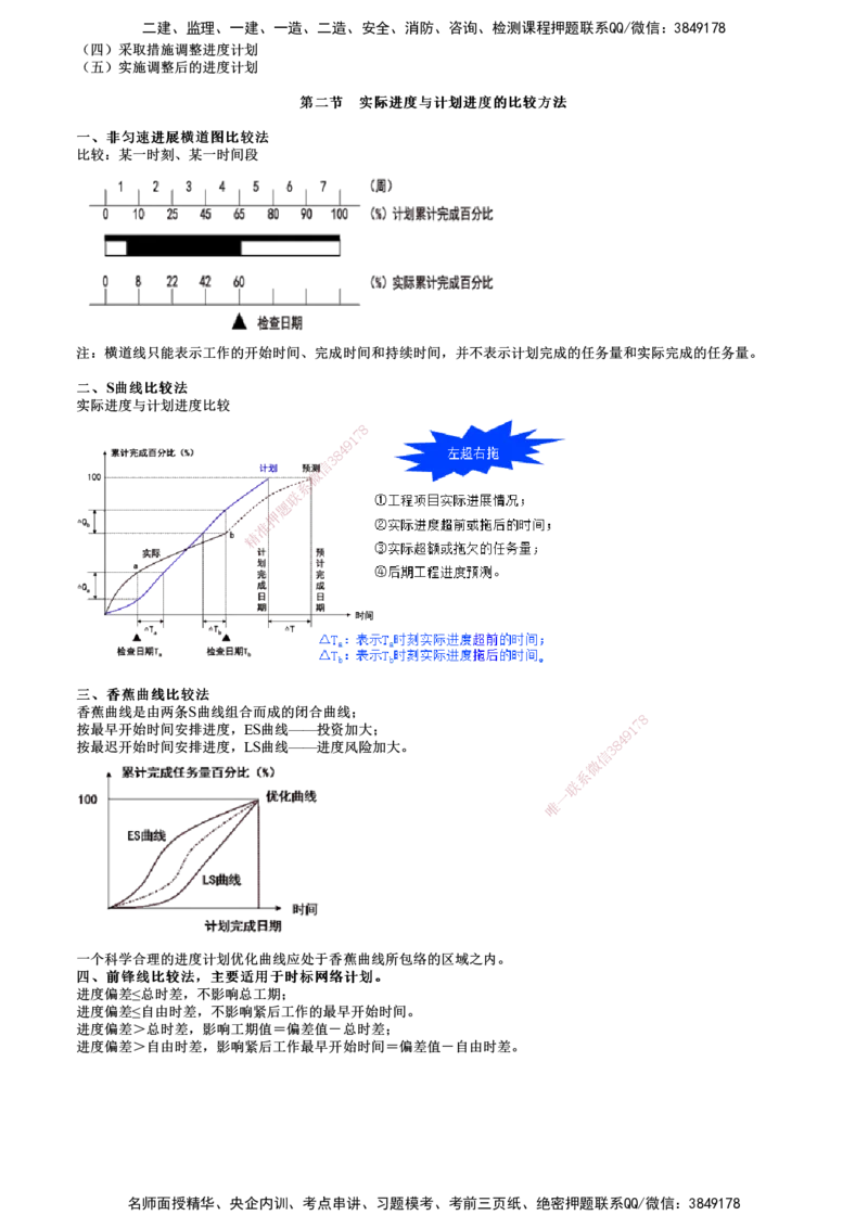 第02讲　进度控制（二）_监理工程师_2025监理工程师_2025年监理工程师SVIP_2025年监理土建控制SVIP_04-冲刺串讲✿考点强化✿小灶集训_10-控制《考前串讲班》李娜JG推荐_827