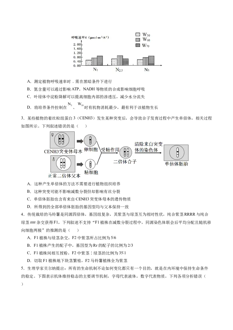 高三生物开学摸底考（黑龙江、吉林专用）（考试版）_2024年4月_其他_2023-2024学年高三下学期开学摸底考试卷_2023-2024学年高三生物下学期开学摸底考试卷