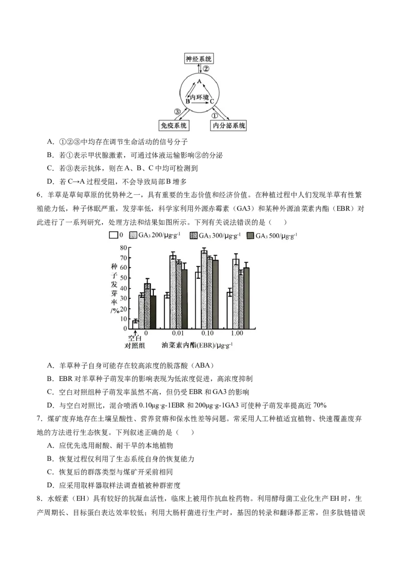 高三生物开学摸底考（黑龙江、吉林专用）（考试版）_2024年4月_其他_2023-2024学年高三下学期开学摸底考试卷_2023-2024学年高三生物下学期开学摸底考试卷