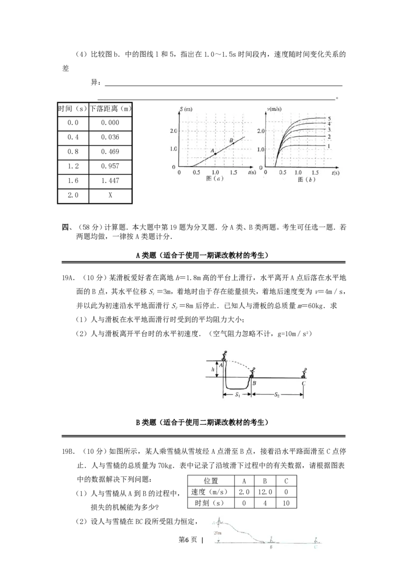 2005年上海高考物理真题及答案_zz20高中真题试卷_物理高考真题试卷_旧1990-2007&middot;高考物理真题_1990-2007&middot;高考物理真题&middot;PDF_上海