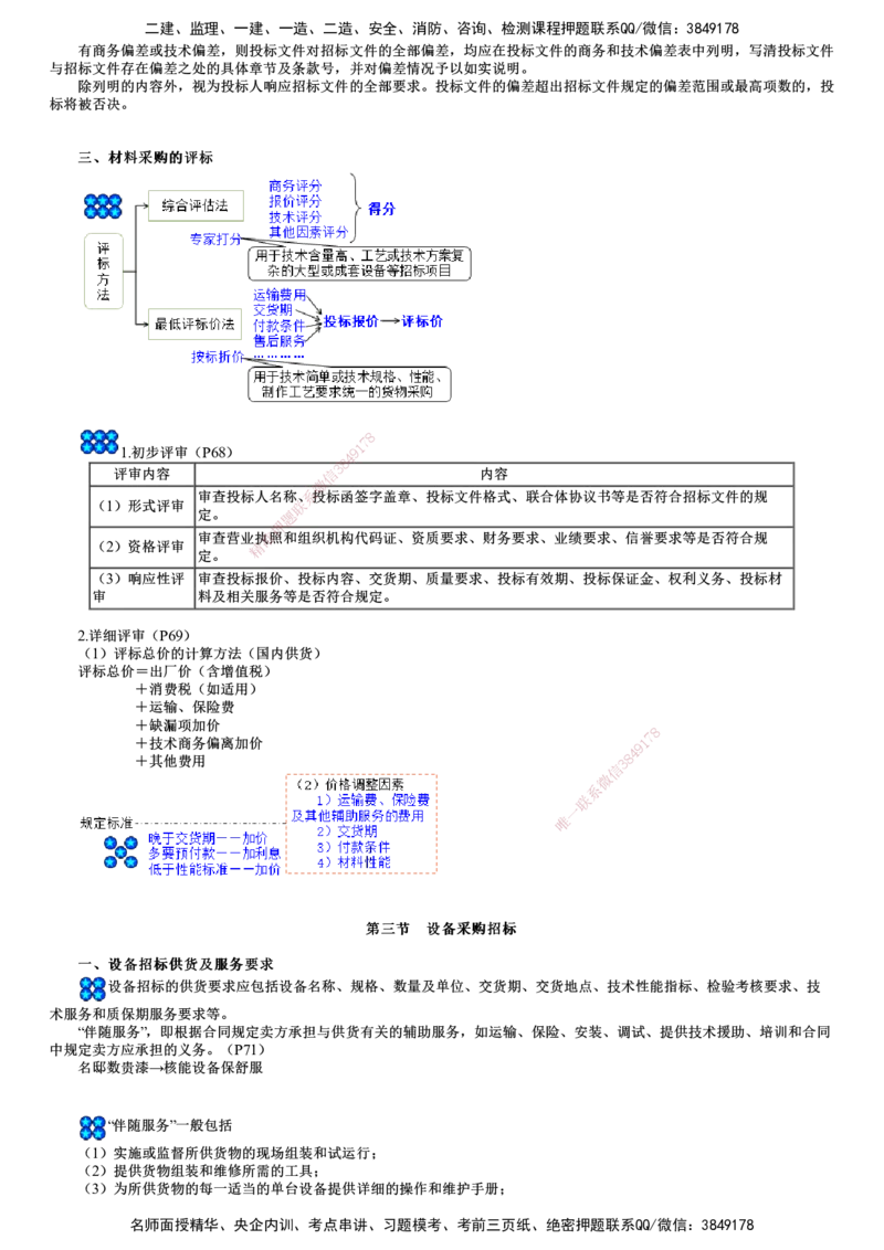 第01讲　材料设备采购招标_监理工程师_2025监理工程师_2025年监理工程师SVIP_2025年监理合同管理SVIP_04-冲刺串讲✿考点强化✿小灶集训_07-合同《考前串讲班》尹嘉JG