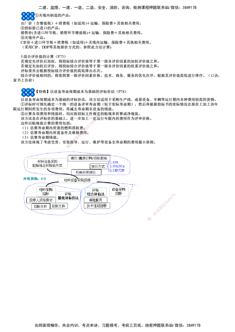第01讲　材料设备采购招标_监理工程师_2025监理工程师_2025年监理工程师SVIP_2025年监理合同管理SVIP_04-冲刺串讲✿考点强化✿小灶集训_07-合同《考前串讲班》尹嘉JG