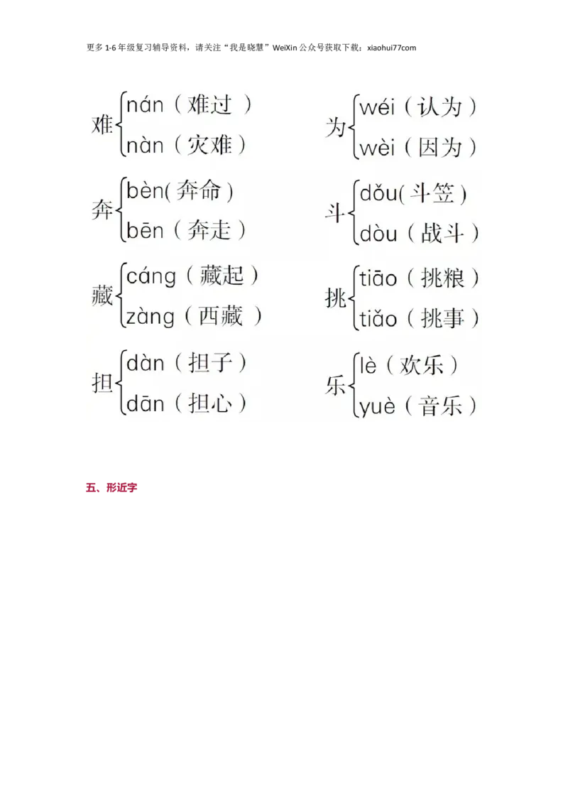 小学二年级上册-语文第六单元知识_小学1-6年级全部试卷_语文_二年级_3-7-1、小学二年级语文上册_3-7-1-1、复习、知识点、归纳汇总_通用