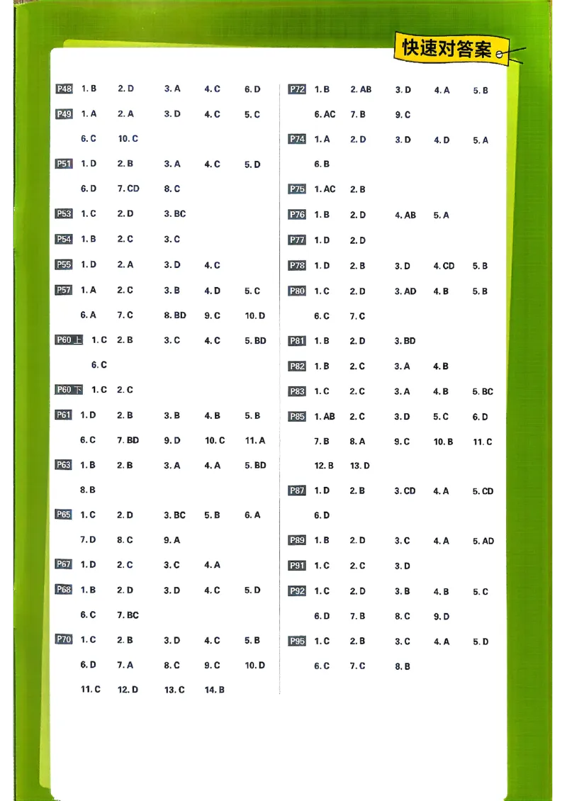 快速对答案2026版高中必刷题化学LK版必修1_化学_2026版高中必刷题化学《鲁科》_化学-鲁科-必修一