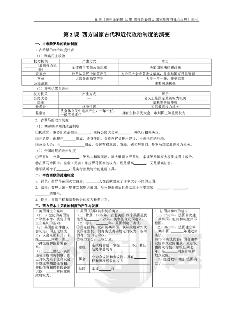 第2课西方国家古代和近代政治制度的演变_历史_2026版高中必刷题历史选修1RJ_2026版高中必刷题历史选修1预习卡