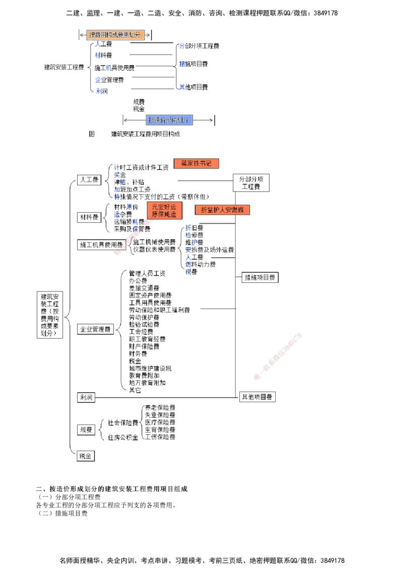 第01讲　建设工程投资构成_监理工程师_2025监理工程师_2025年监理工程师SVIP_2025年监理土建控制SVIP_04-冲刺串讲✿考点强化✿小灶集训_投资控制