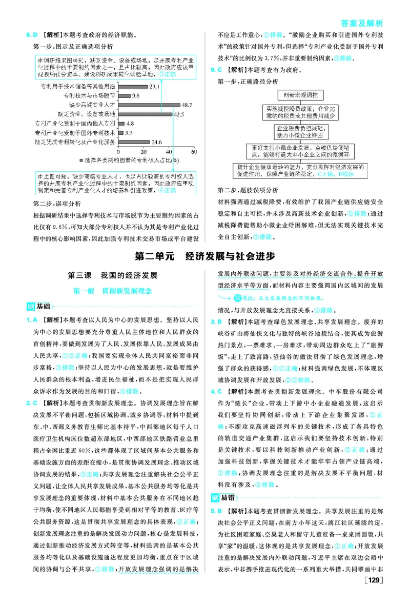 必修二第三课我国的经济发展_2026版高中必刷题_政治_2026版高中必刷题政治RJ必修1必修2_答案政治必修1+2