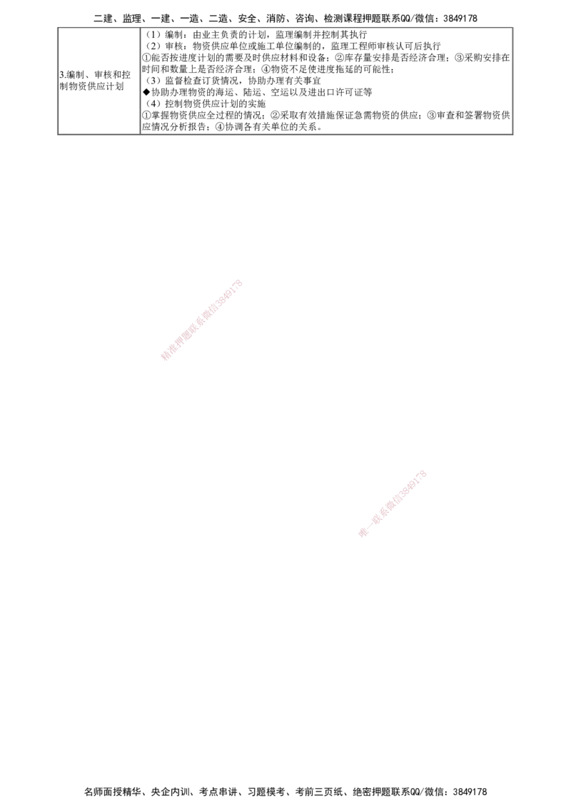 第05讲　2022年5月试题（五）_监理工程师_2025监理工程师_2025年监理工程师SVIP_2025年监理土建控制SVIP_03-习题精析✿实战特训✿模考通关_21-控制《真题解析班》李娜JG