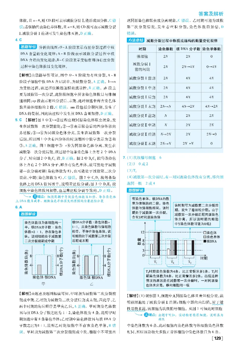 第2章基因和染色体的关系(1)_生物_2026版高中必刷题生物人教版_2026春高中必刷题生物必修2RJ_2026版高中《必刷题》教材同步版（生物）（必修2）