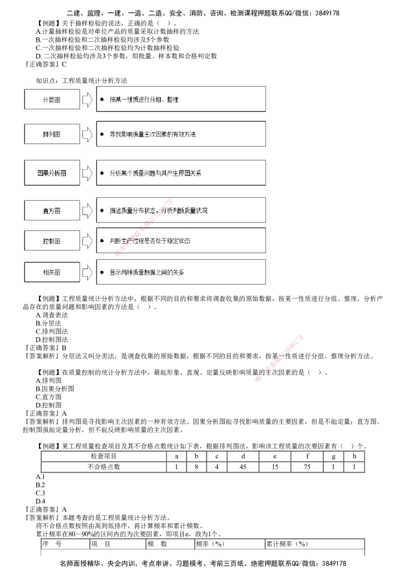 第01讲　工程质量统计及抽样检验的基本原理和方法（一）_监理工程师_2025监理工程师_2025年监理工程师SVIP_2025年监理土建控制SVIP_03-习题精析✿实战特训✿模考通关