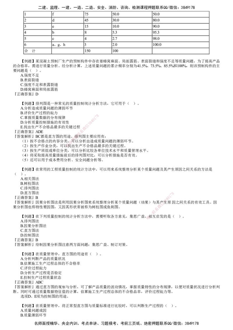 第01讲　工程质量统计及抽样检验的基本原理和方法（一）_监理工程师_2025监理工程师_2025年监理工程师SVIP_2025年监理土建控制SVIP_03-习题精析✿实战特训✿模考通关