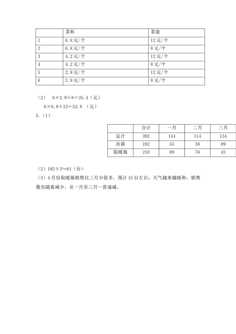 最新苏教版五年级上册数学试题_小学1-6年级全部试卷_数学_五年级_3-10-3、小学五年级数学上册_3-10-3-2、练习题、作业、试题、试卷_苏教版_期末测试卷