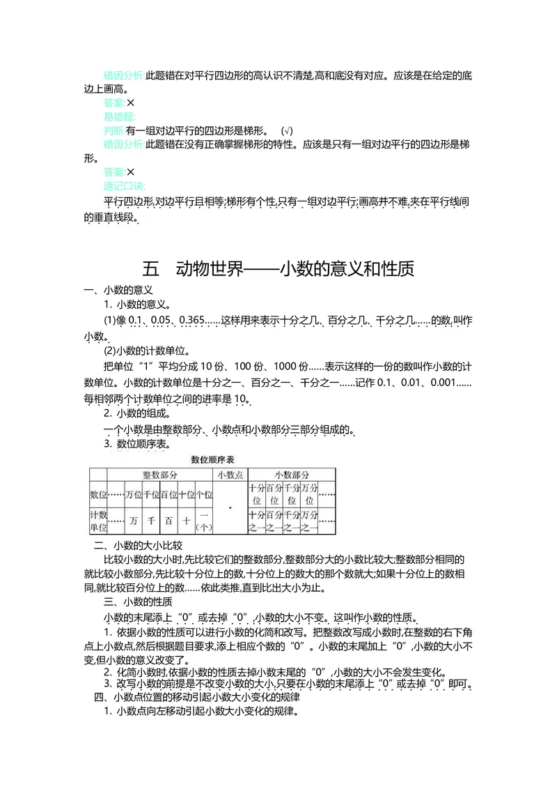 四年级上册数学青岛五四制知识要点_小学1-6年级全部试卷_数学_四年级_3-9-3、小学四年级数学上册_3-9-3-1、复习、知识点、归纳汇总_青岛版