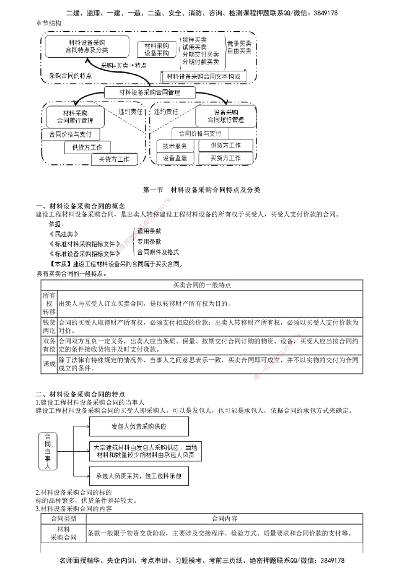 第01讲　材料设备采购合同特点及分类_监理工程师_2025监理工程师_2025年监理工程师SVIP_2025年监理合同管理SVIP_02-基础精讲✿高端面授✿深度强化