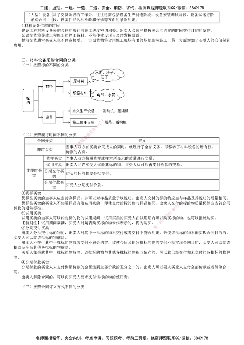 第01讲　材料设备采购合同特点及分类_监理工程师_2025监理工程师_2025年监理工程师SVIP_2025年监理合同管理SVIP_02-基础精讲✿高端面授✿深度强化