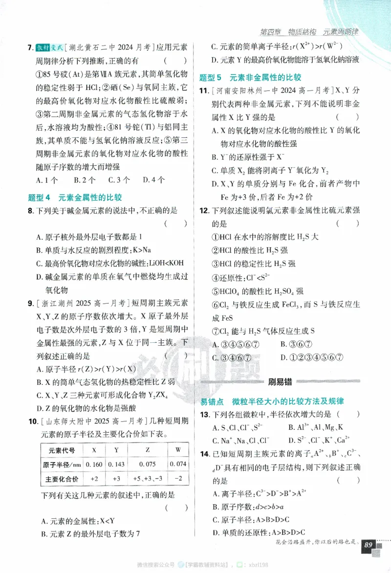 26版化学必刷题题目（必修一）_化学_2026版高中必刷题化学《人教》_2026版高中必刷题化学必修一（人教版）