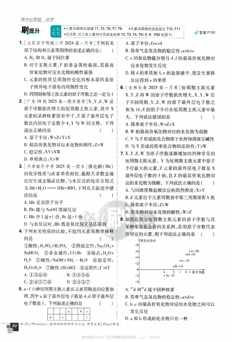 26版化学必刷题题目（必修一）_化学_2026版高中必刷题化学《人教》_2026版高中必刷题化学必修一（人教版）