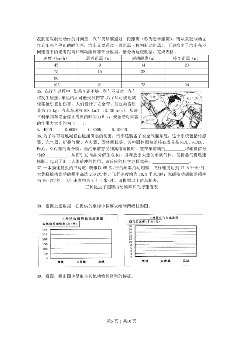 2004年上海高考理科综合真题及答案_zz20高中真题试卷_物理高考真题试卷_旧1990-2007&middot;高考物理真题_1990-2007&middot;高考物理真题&middot;PDF_上海