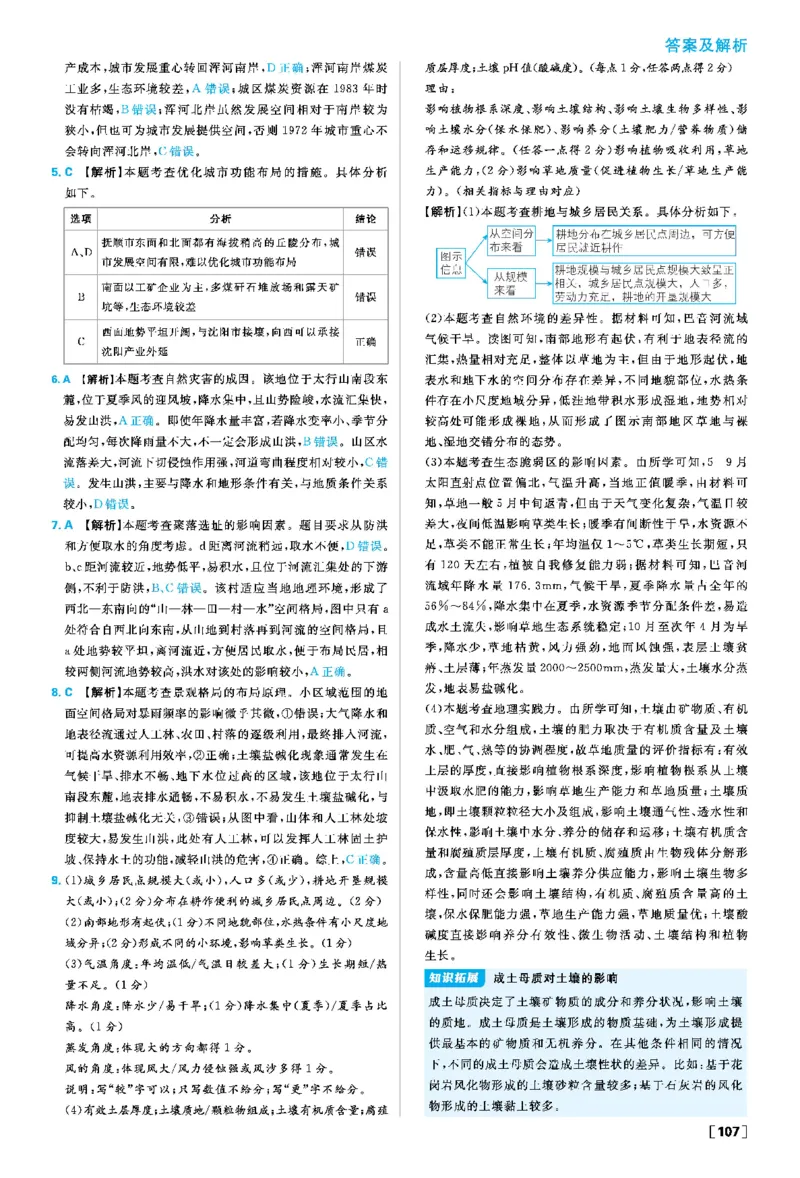 第二章_地理_2026版高中必刷题地理《人教》_2026春高中必刷题地理选修2RJ_答案地理选修2