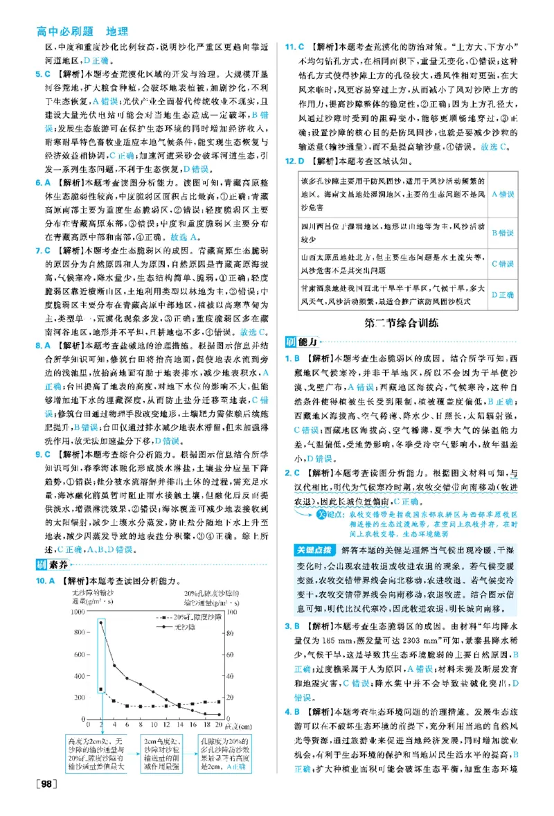 第二章_地理_2026版高中必刷题地理《人教》_2026春高中必刷题地理选修2RJ_答案地理选修2