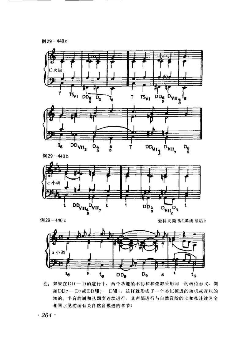 和声学教程(上下册)_增订重译本_一万首著名钢琴曲谱哈农贝多芬合集视频教学电子版高清无水印可打印_09钢琴教材合集_常用教材钢琴谱（80+本）