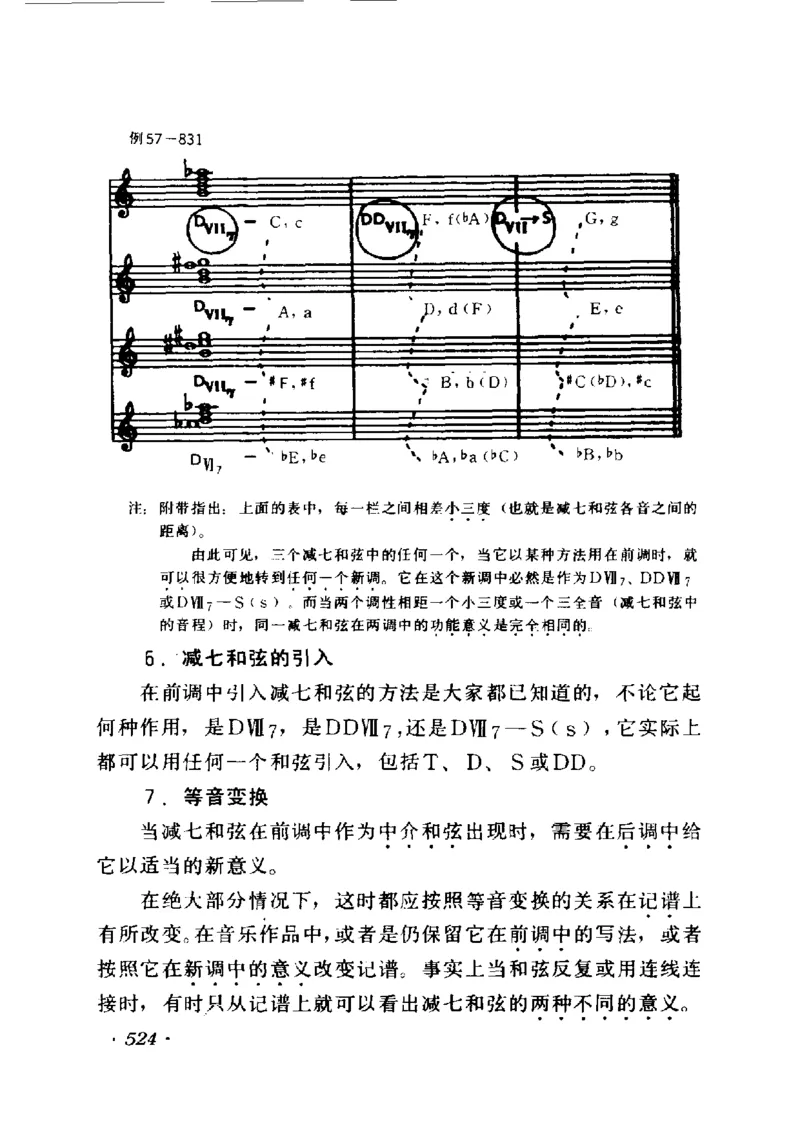 和声学教程(上下册)_增订重译本_一万首著名钢琴曲谱哈农贝多芬合集视频教学电子版高清无水印可打印_09钢琴教材合集_常用教材钢琴谱（80+本）