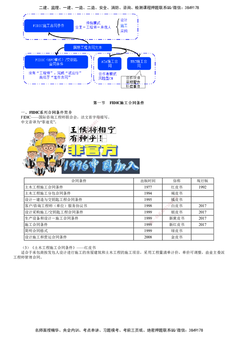 第01讲　FIDIC施工合同条件（一）_监理工程师_2025监理工程师_2025年监理工程师SVIP_2025年监理合同管理SVIP_02-基础精讲✿高端面授✿深度强化_06-合同《教材精讲班》尹嘉JG