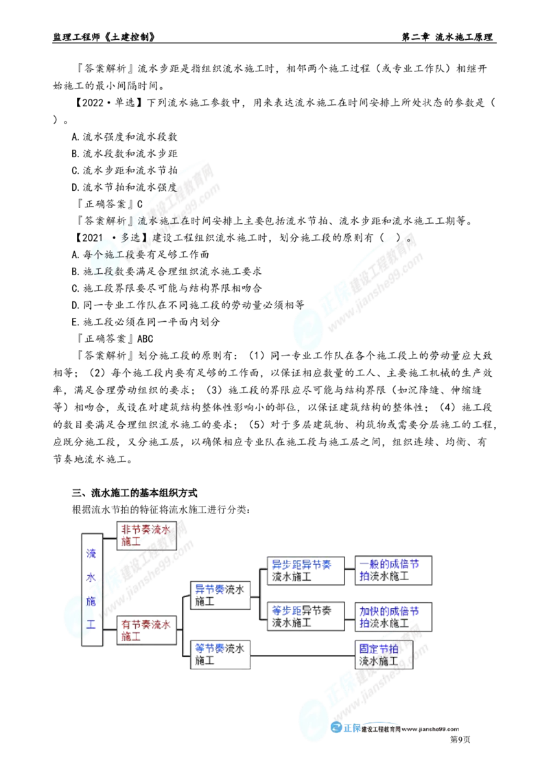 第二章　流水施工原理_监理工程师_2025监理工程师_2025年监理工程师-各大机构_2025年监理-土建目标_机构2-JG_01.精讲班-李.娜_进度控制（土建）（2025）_章节版讲义