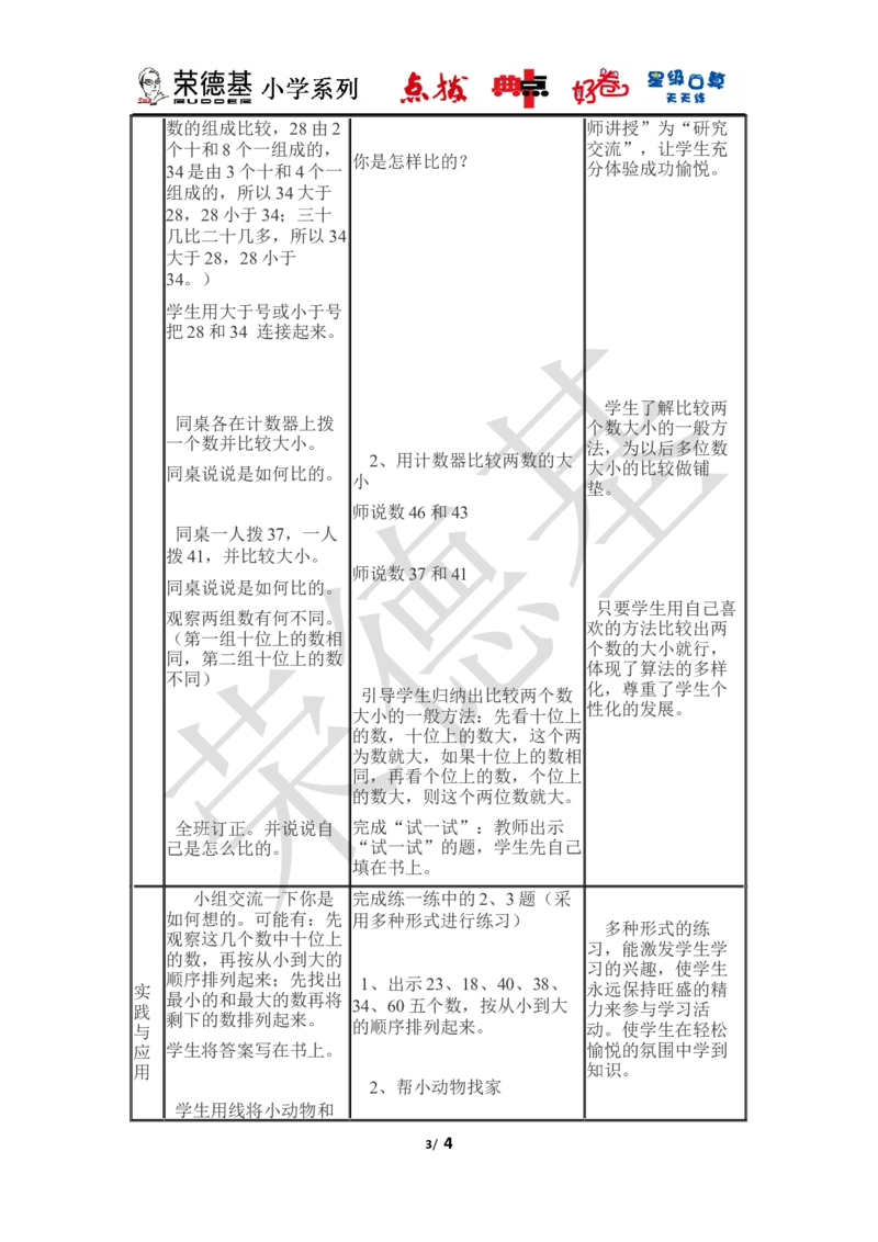 数的大小比较_小学1-6年级全部试卷_数学_一年级_3-6-4、小学一年级数学下册_3-6-4-3、课件、讲义、教案_课件（2018春，下册）：1数冀教第三单元100以内数的认识_第6课时数的大小比较