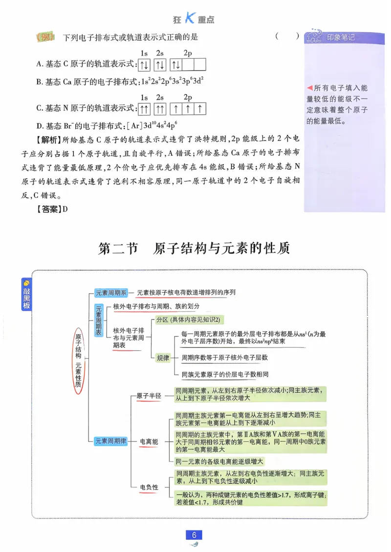 狂k重点化学选修2RJ_化学_2026版高中必刷题化学《人教》_2026版高中必刷题化学选修二RJ