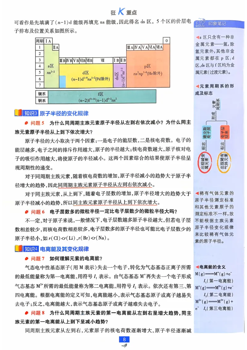 狂k重点化学选修2RJ_化学_2026版高中必刷题化学《人教》_2026版高中必刷题化学选修二RJ