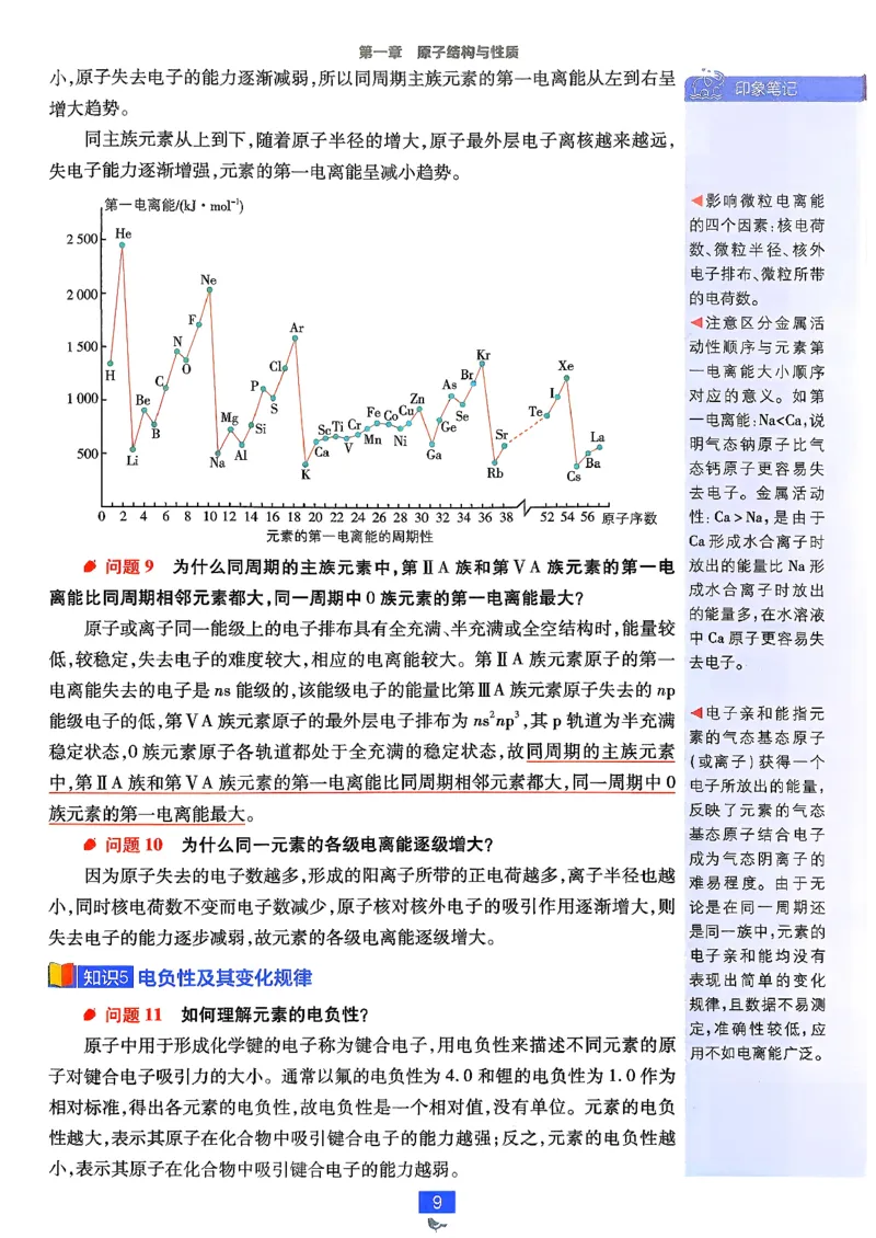狂k重点化学选修2RJ_化学_2026版高中必刷题化学《人教》_2026版高中必刷题化学选修二RJ
