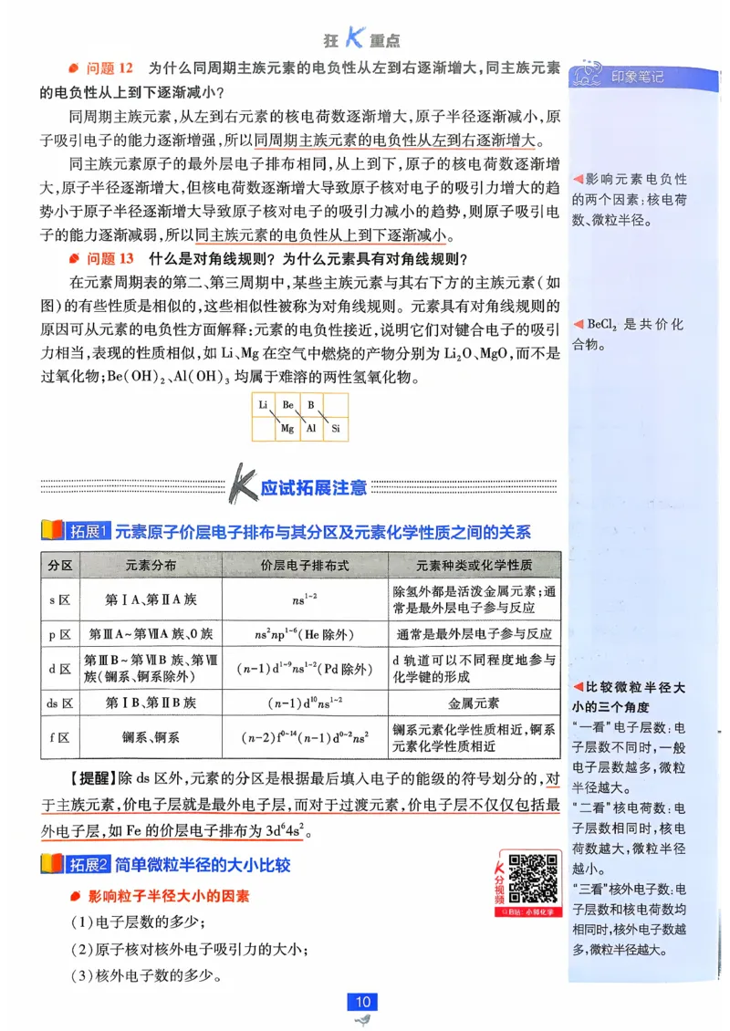 狂k重点化学选修2RJ_化学_2026版高中必刷题化学《人教》_2026版高中必刷题化学选修二RJ
