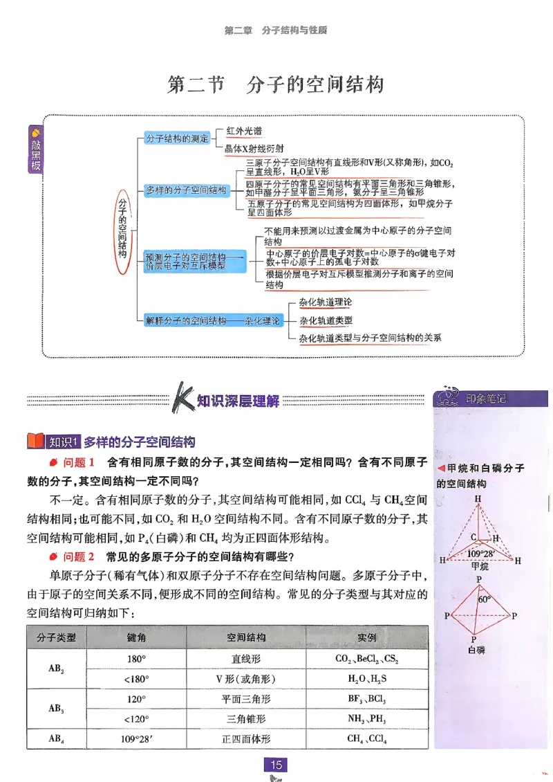 狂k重点化学选修2RJ_化学_2026版高中必刷题化学《人教》_2026版高中必刷题化学选修二RJ