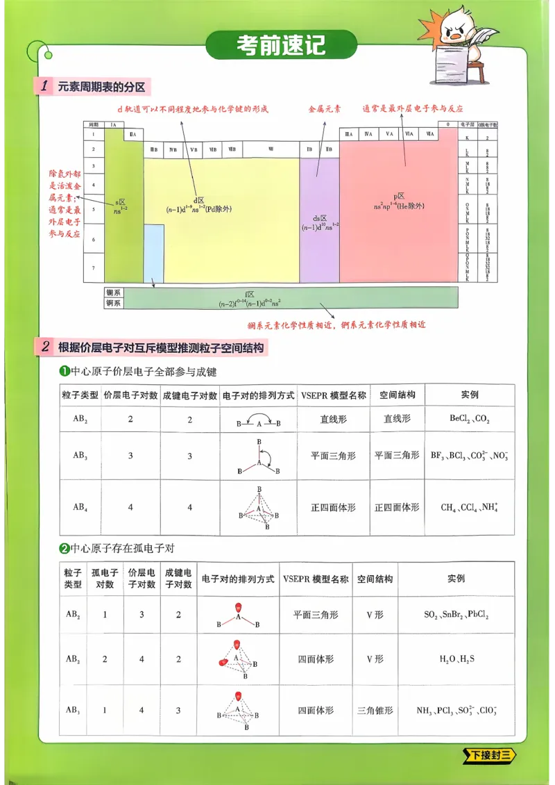 狂k重点化学选修2RJ_化学_2026版高中必刷题化学《人教》_2026版高中必刷题化学选修二RJ
