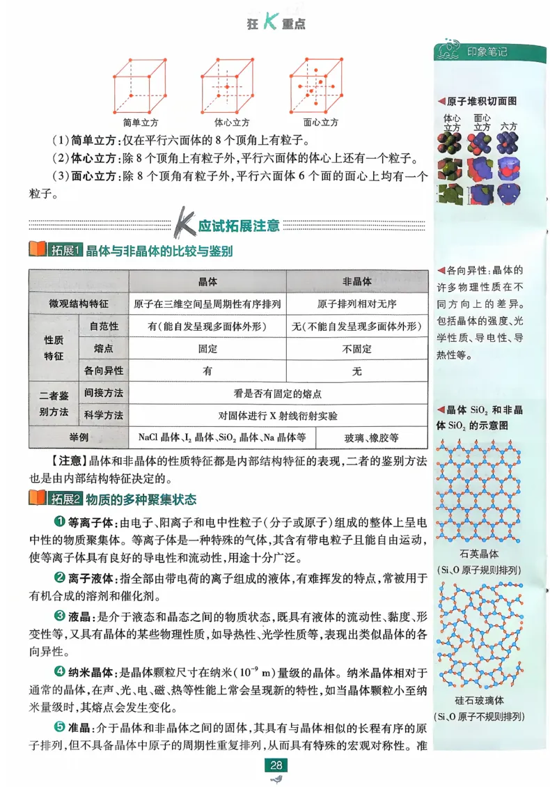 狂k重点化学选修2RJ_化学_2026版高中必刷题化学《人教》_2026版高中必刷题化学选修二RJ