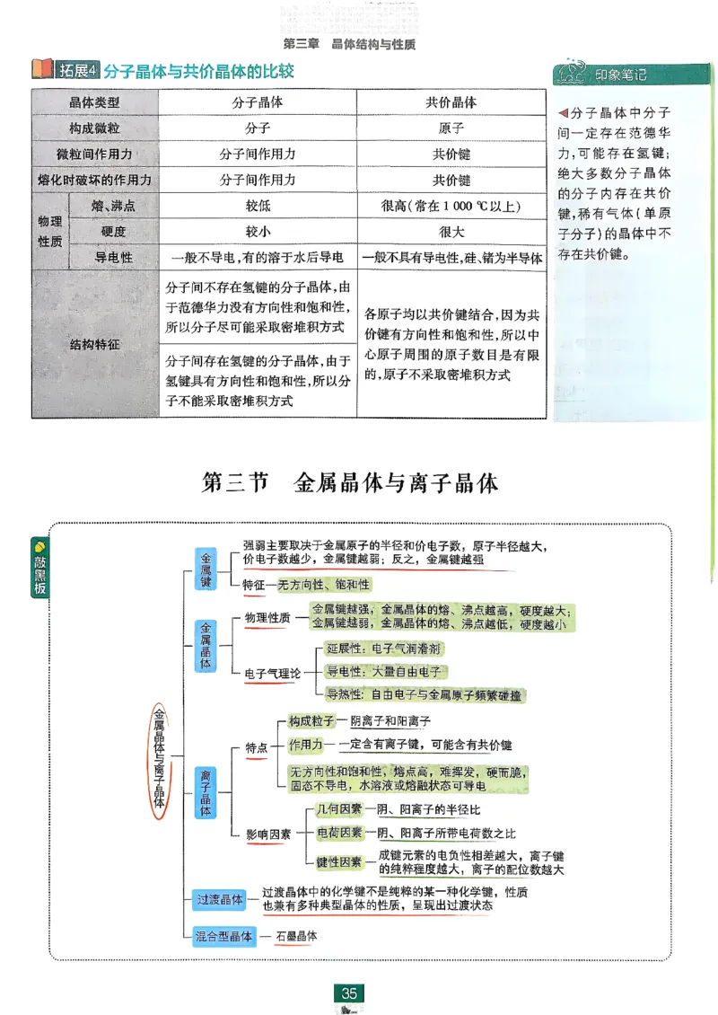 狂k重点化学选修2RJ_化学_2026版高中必刷题化学《人教》_2026版高中必刷题化学选修二RJ