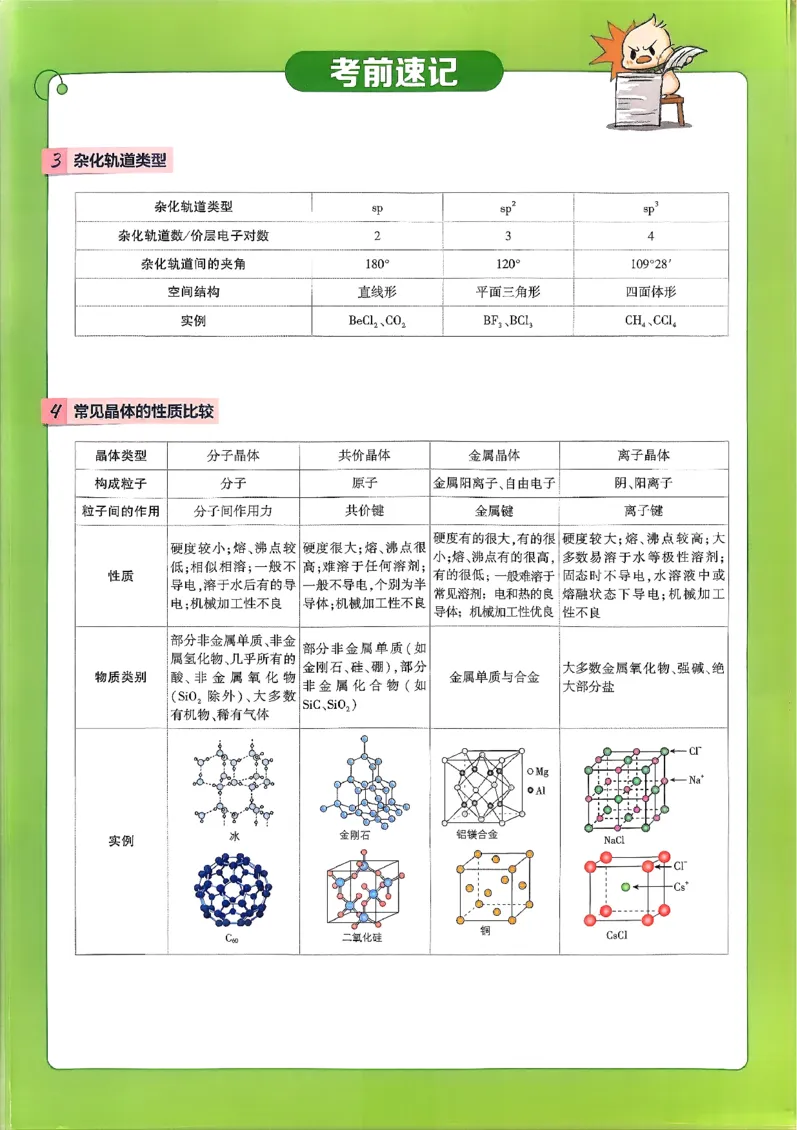 狂k重点化学选修2RJ_化学_2026版高中必刷题化学《人教》_2026版高中必刷题化学选修二RJ