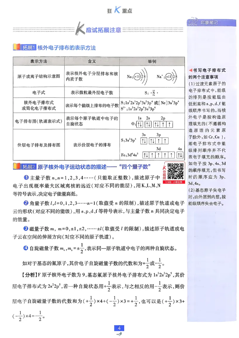 狂k重点化学选修2RJ_化学_2026版高中必刷题化学《人教》_2026版高中必刷题化学选修二RJ