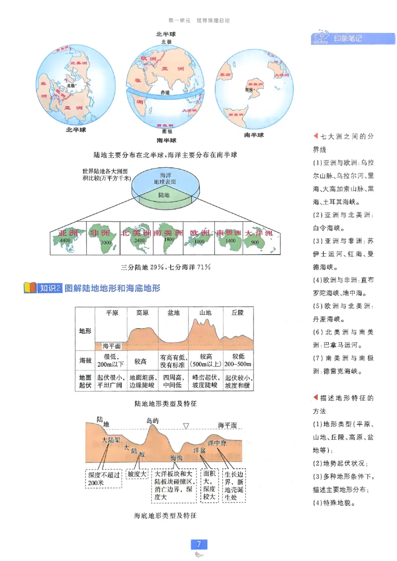 狂k重点地理区域地理_地理_高中必刷题地理区域