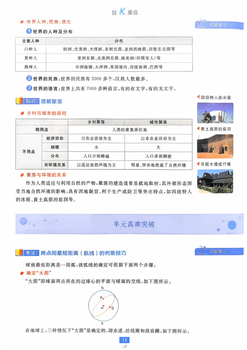 狂k重点地理区域地理_地理_高中必刷题地理区域